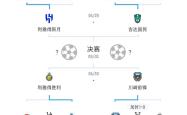 开云官网-口碑最佳前锋创造新纪录，助球队晋级半决赛