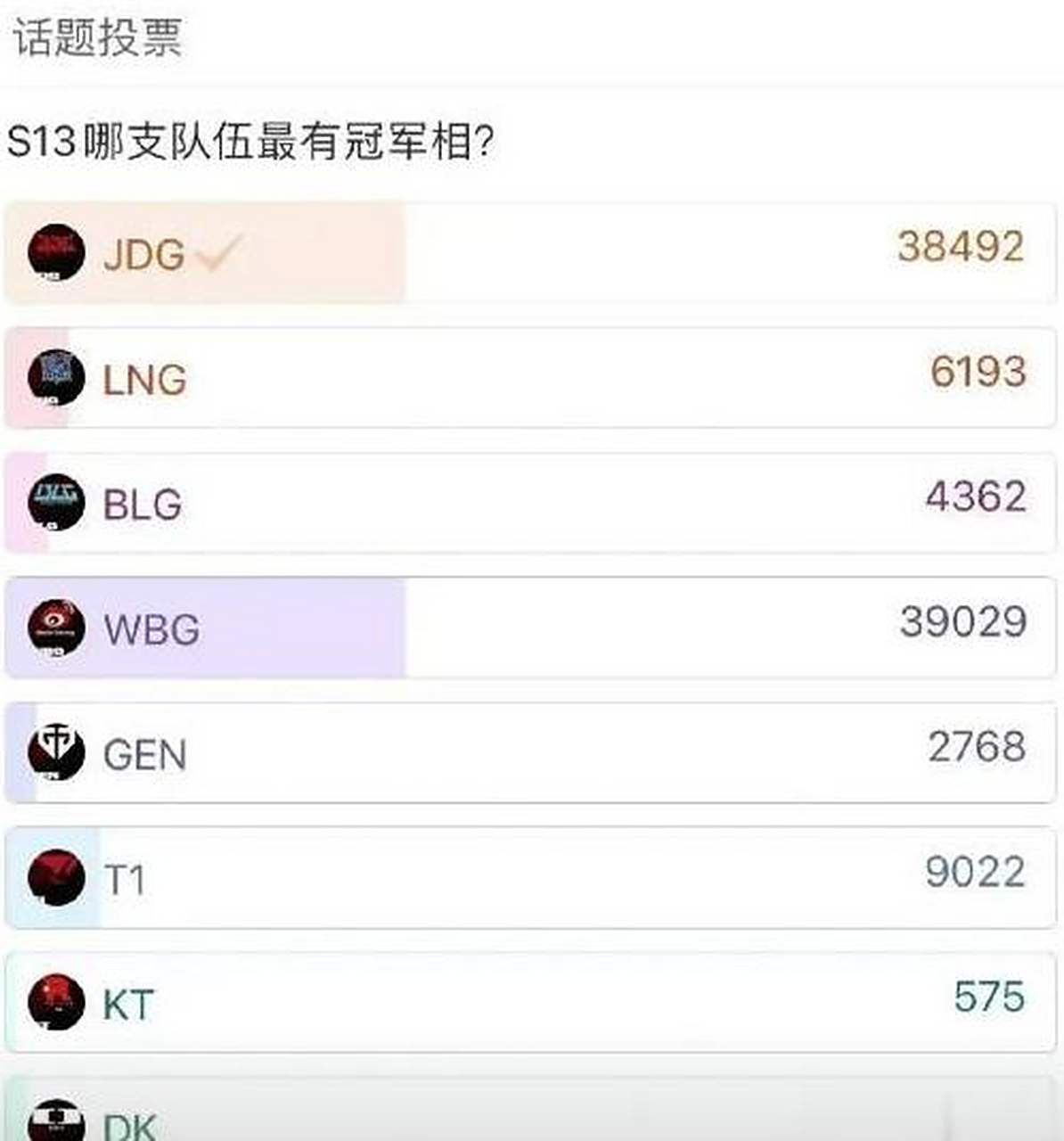 包含IG横扫EG，Lehends完成史诗逆转焦点之战全球总决赛，引爆全场热议的词条