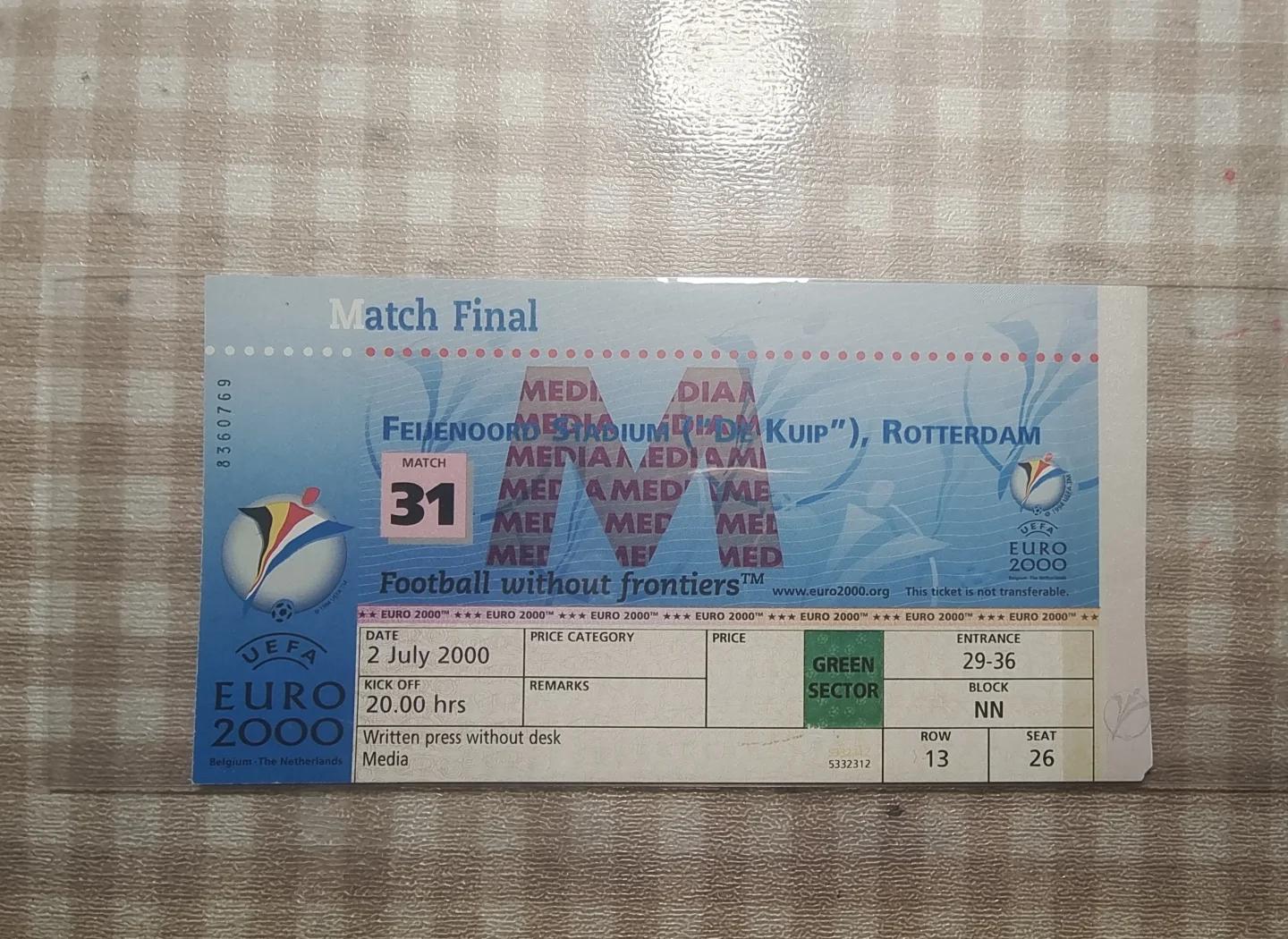 欧洲杯决赛:法国与意大利争夺冠军 欧洲杯决赛:法国与意大利争夺冠军